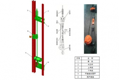 升降机构