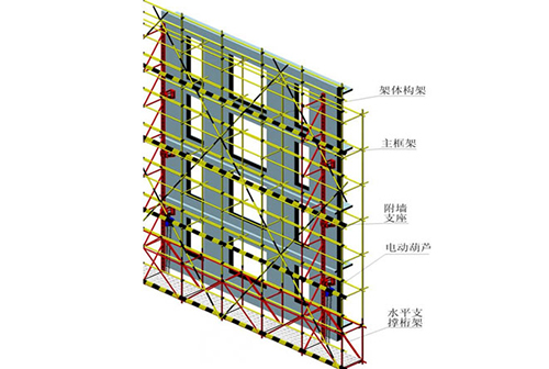 全钢附着式升降脚手架